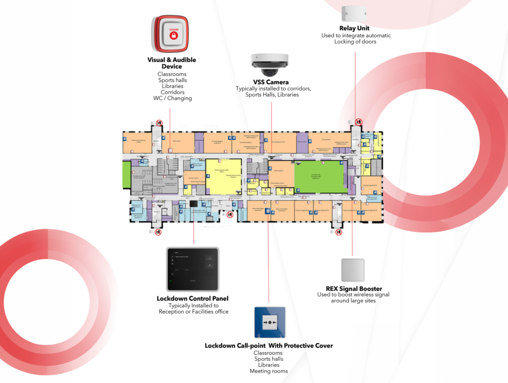 Burglar Alarms Leicester Burglar Alarms Leicester